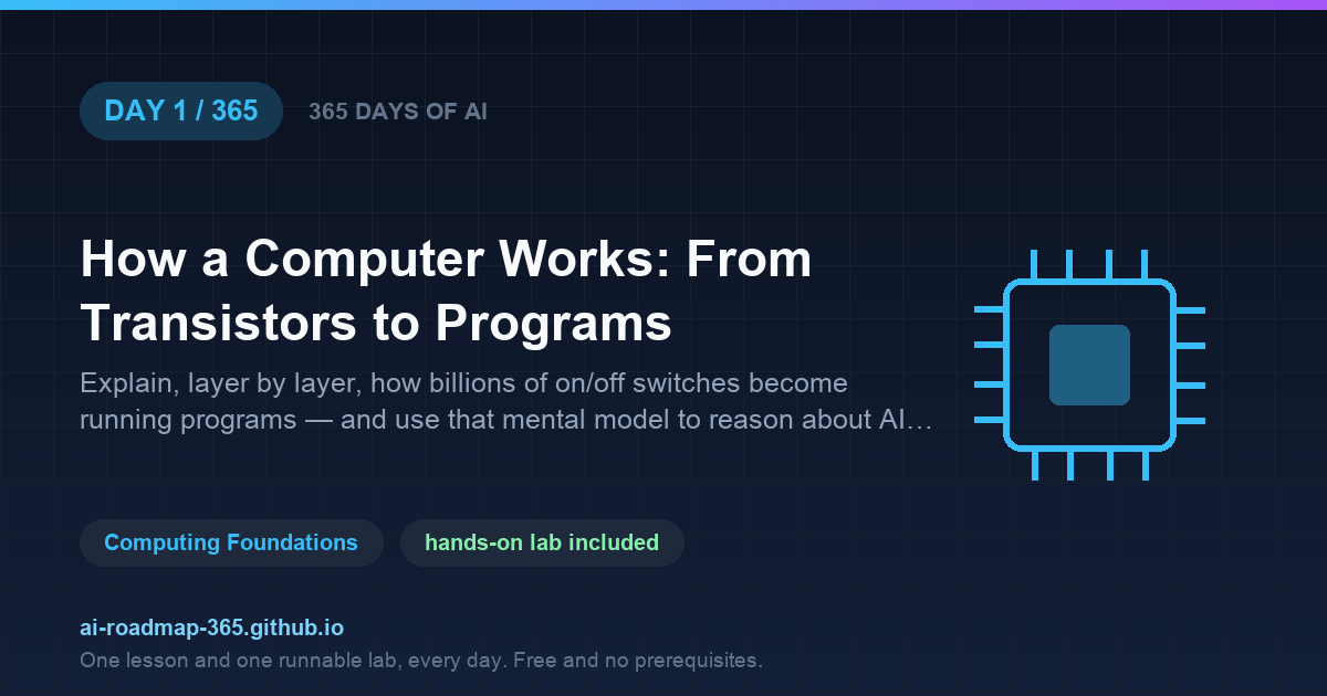 Day 1 of 365 — How a Computer Works: From Transistors to Programs