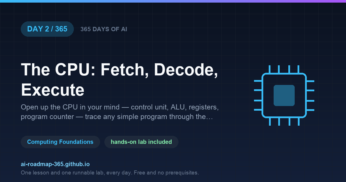 Day 2 of 365 — The CPU: Fetch, Decode, Execute