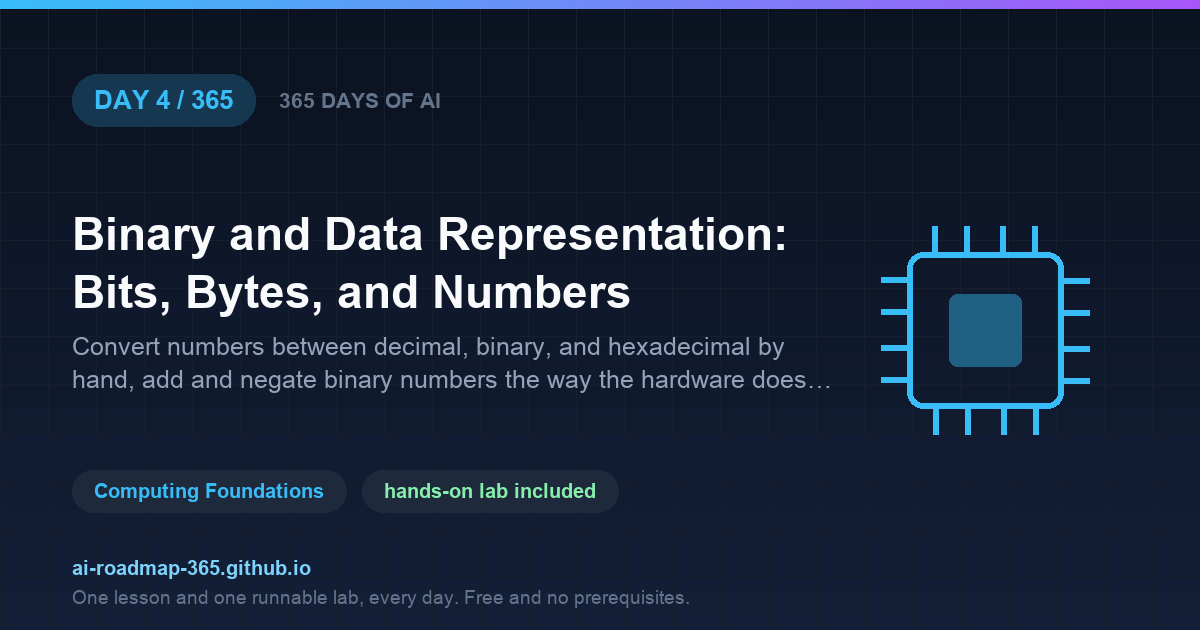 Day 4 of 365 — Binary and Data Representation: Bits, Bytes, and Numbers