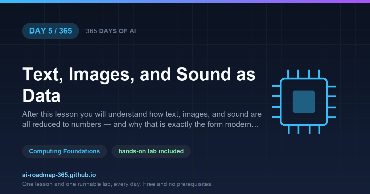 Day 5 of 365 — Text, Images, and Sound as Data