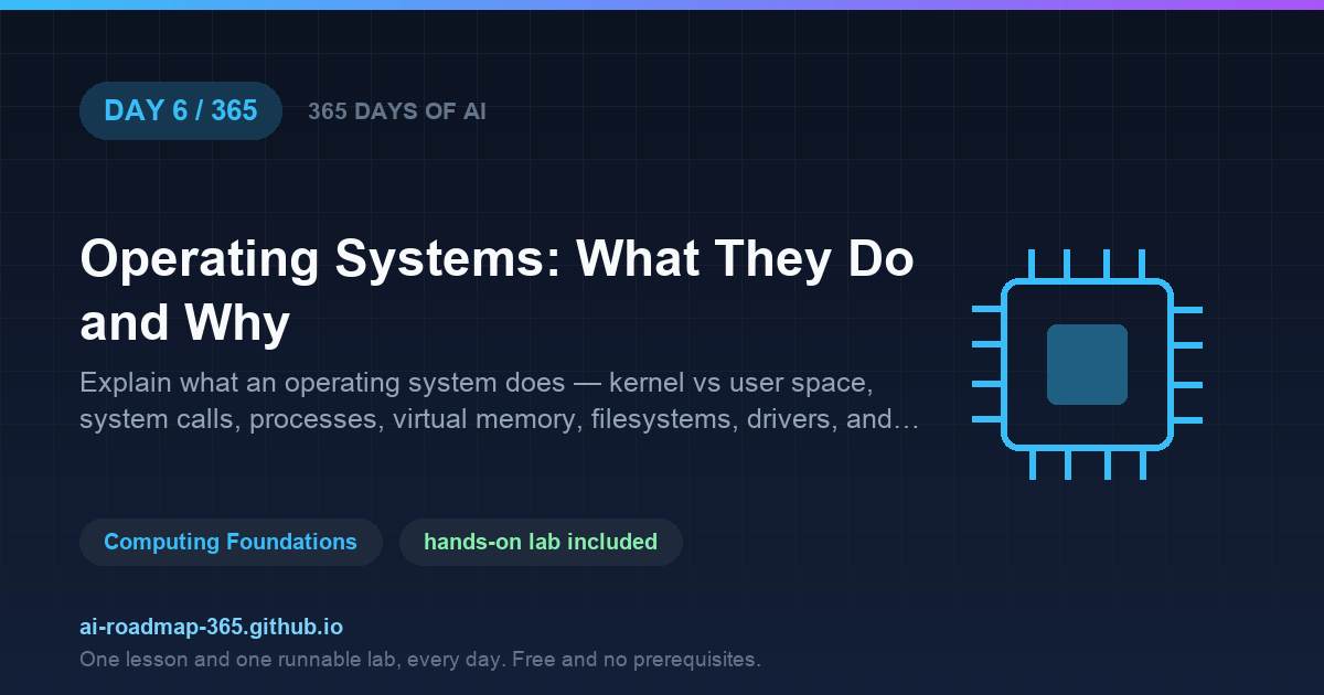 Day 6 of 365 — Operating Systems: What They Do and Why