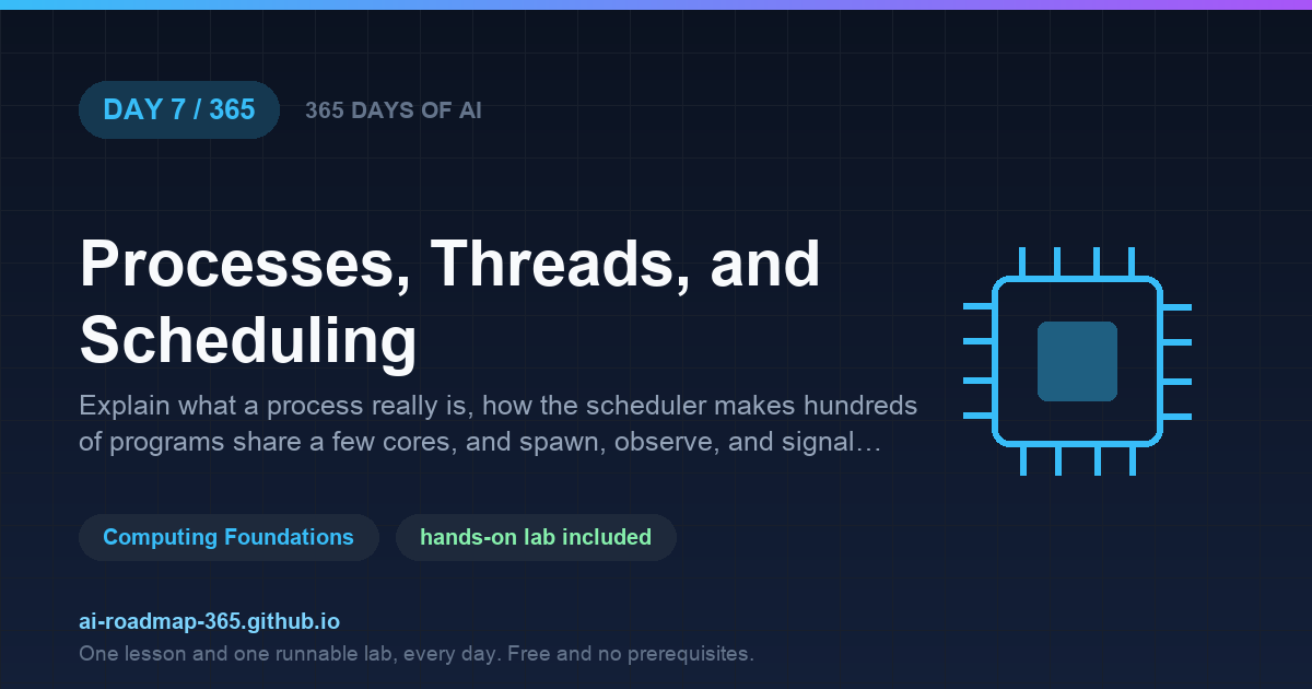 Day 7 of 365 — Processes, Threads, and Scheduling