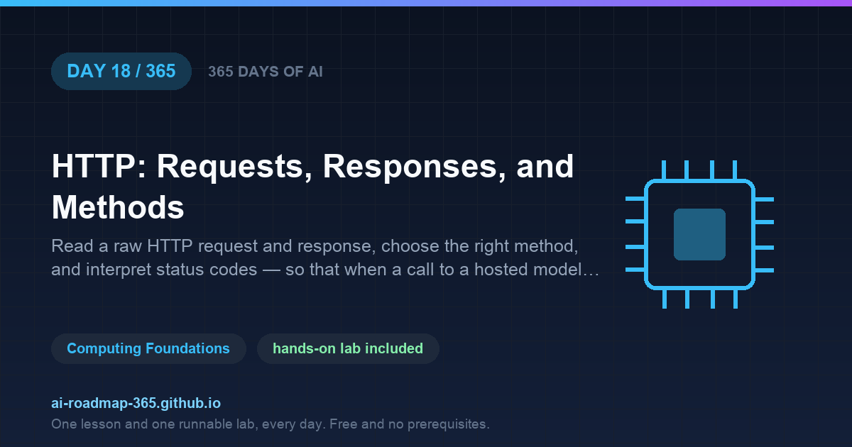 Day 18 of 365 — HTTP: Requests, Responses, and Methods