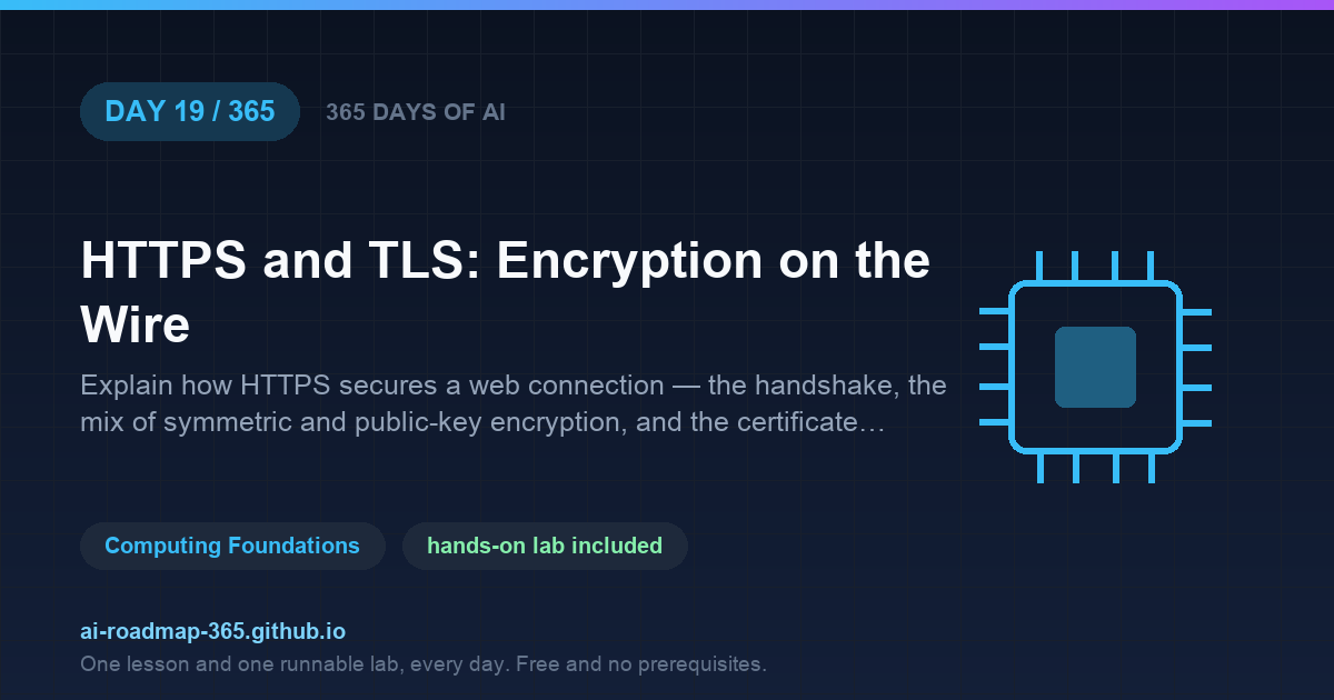 Day 19 of 365 — HTTPS and TLS: Encryption on the Wire