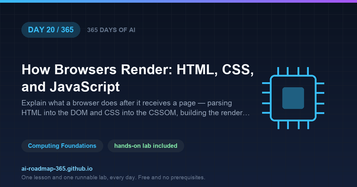 Day 20 of 365 — How Browsers Render: HTML, CSS, and JavaScript
