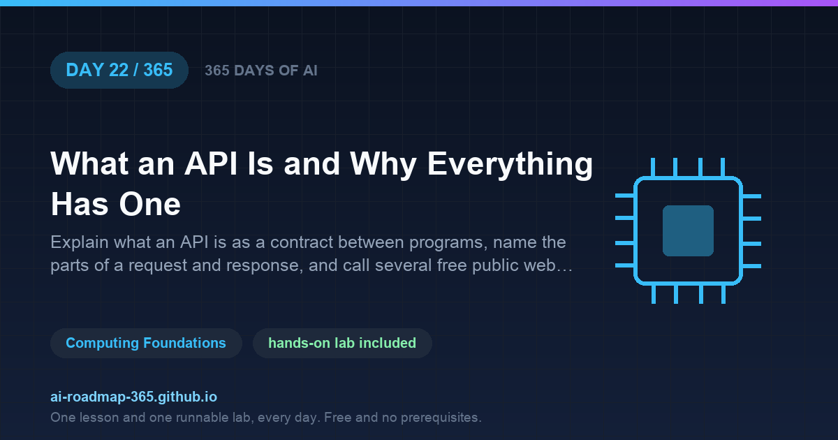 Day 22 of 365 — What an API Is and Why Everything Has One