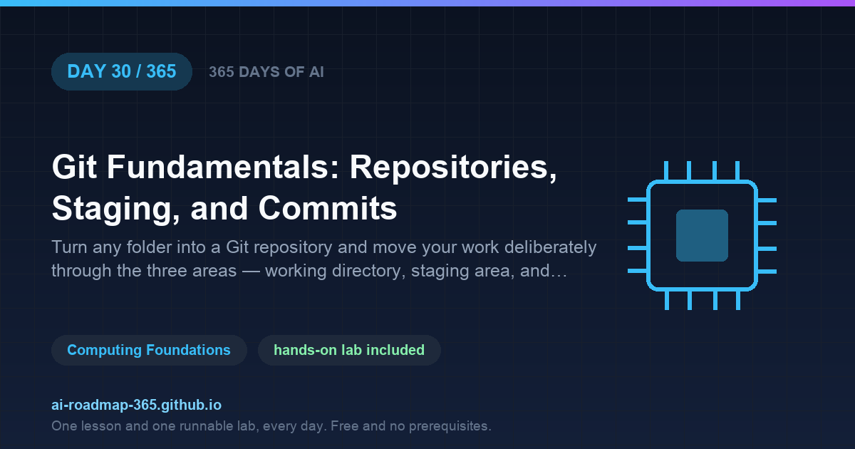 Day 30 of 365 — Git Fundamentals: Repositories, Staging, and Commits