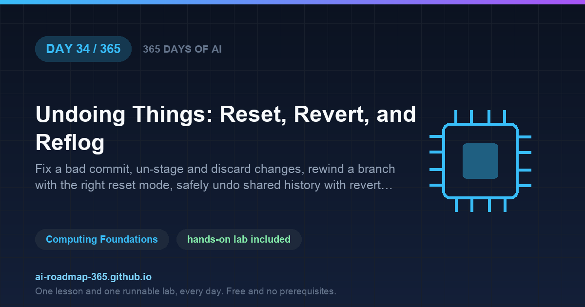 Day 34 of 365 — Undoing Things: Reset, Revert, and Reflog
