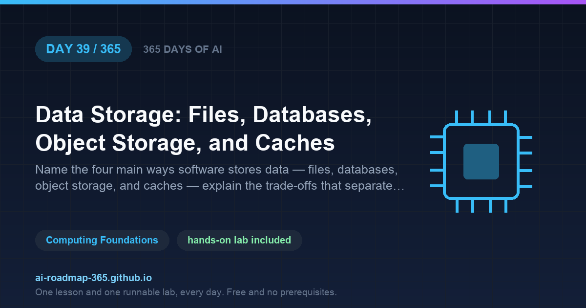 Day 39 of 365 — Data Storage: Files, Databases, Object Storage, and Caches