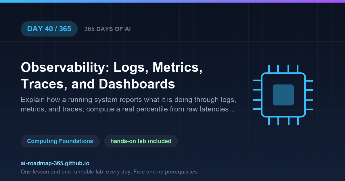 Day 40 of 365 — Observability: Logs, Metrics, Traces, and Dashboards