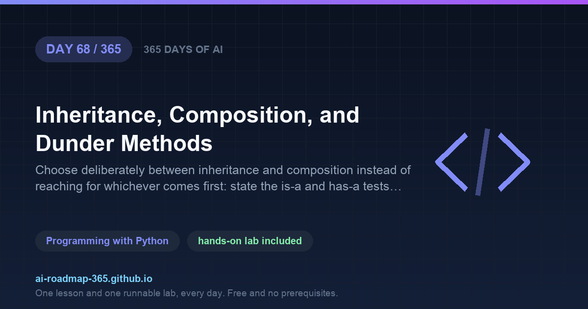 Day 68 of 365 — Inheritance, Composition, and Dunder Methods