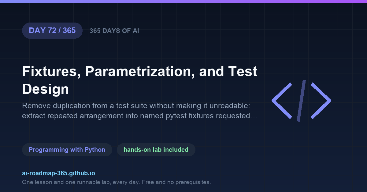 Day 72 of 365 — Fixtures, Parametrization, and Test Design