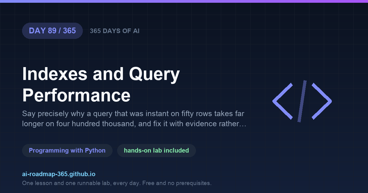 Day 89 of 365 — Indexes and Query Performance