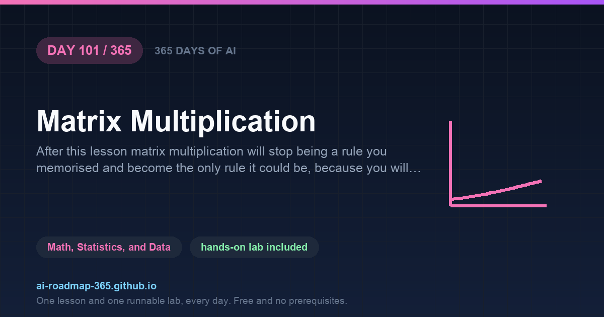 Day 101 of 365 — Matrix Multiplication