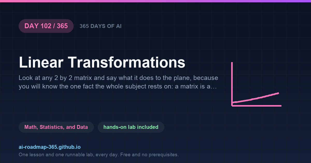 Day 102 of 365 — Linear Transformations