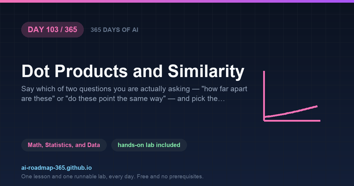 Day 103 of 365 — Dot Products and Similarity