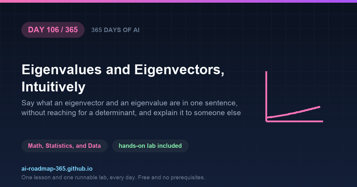 Day 106 of 365 — Eigenvalues and Eigenvectors, Intuitively