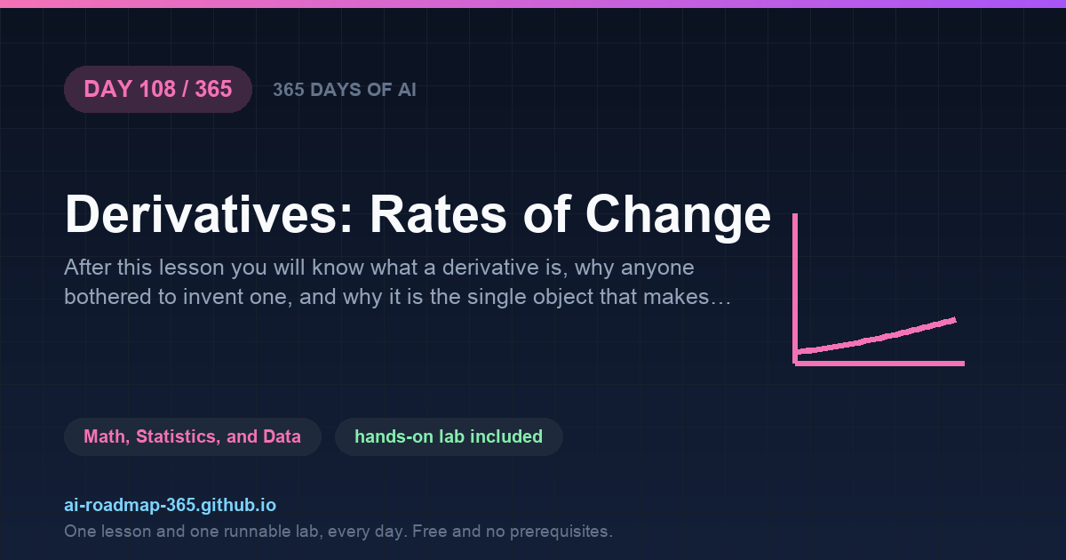 Day 108 of 365 — Derivatives: Rates of Change