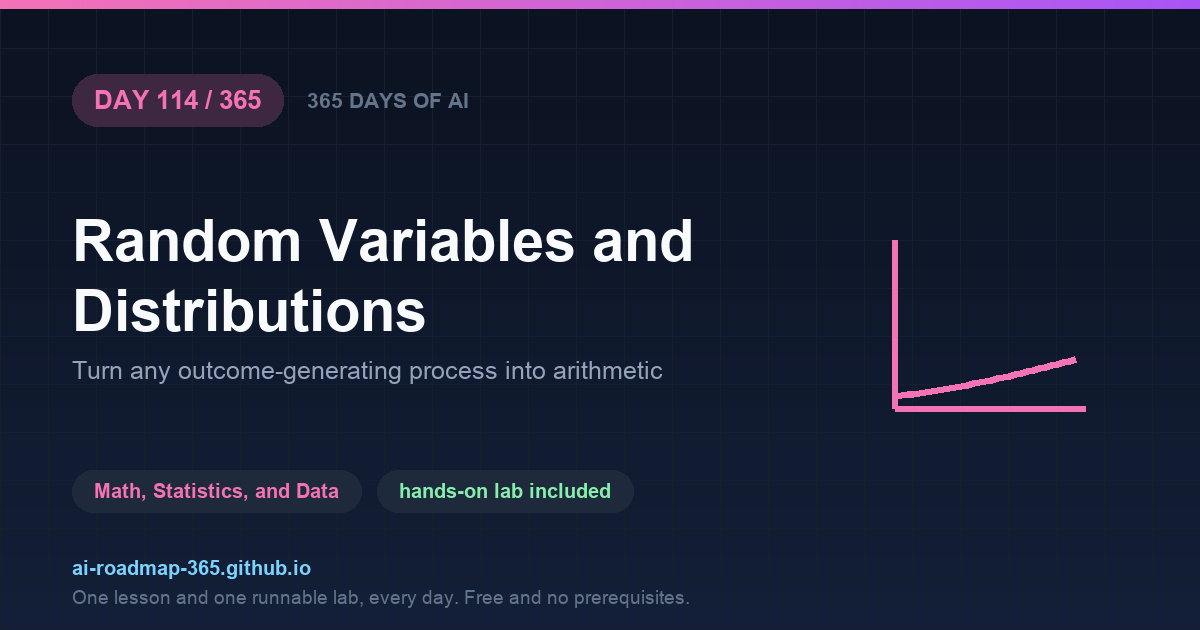 Day 114 of 365 — Random Variables and Distributions