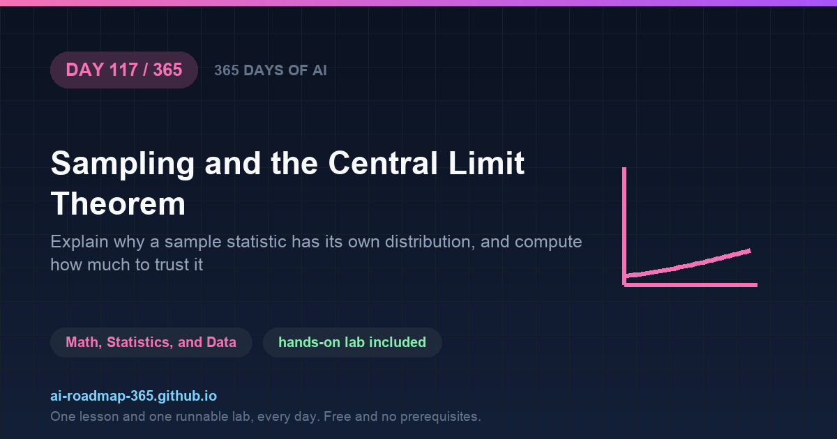Day 117 of 365 — Sampling and the Central Limit Theorem