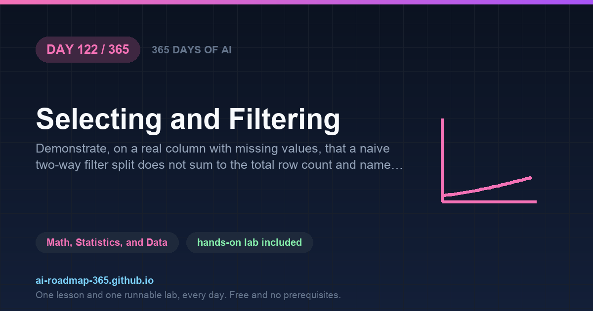 Day 122 of 365 — Selecting and Filtering