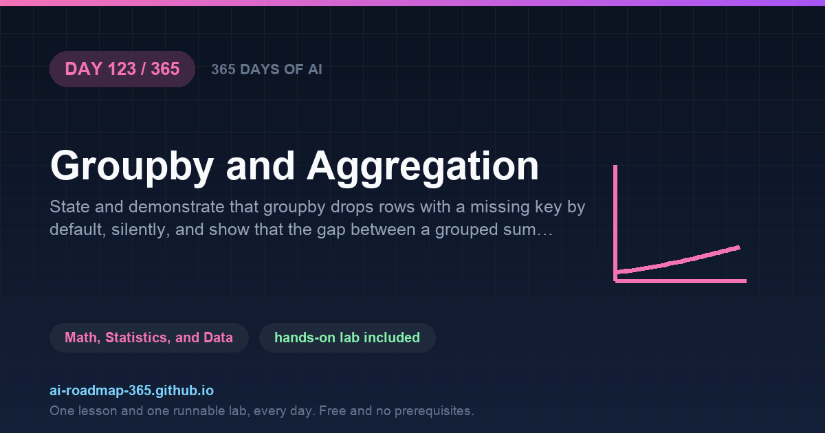 Day 123 of 365 — Groupby and Aggregation