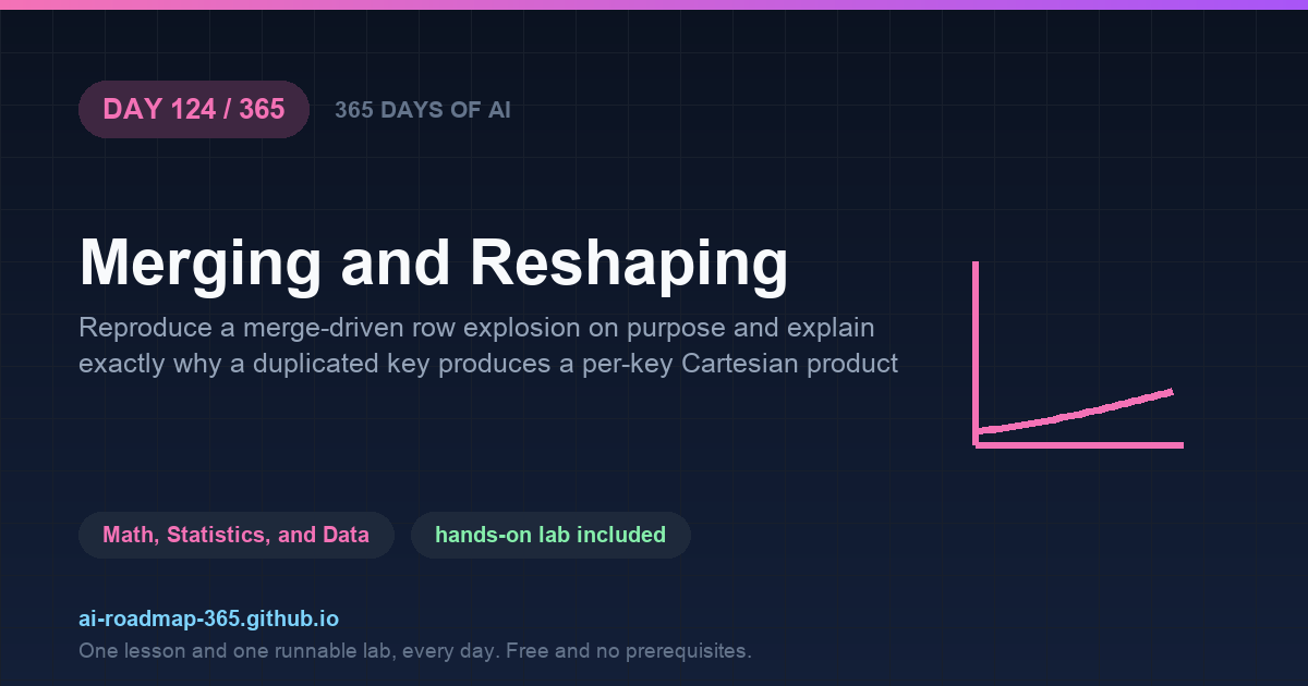 Day 124 of 365 — Merging and Reshaping