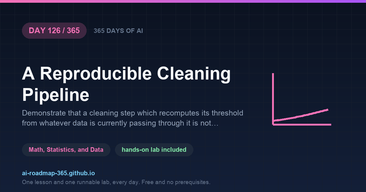 Day 126 of 365 — A Reproducible Cleaning Pipeline