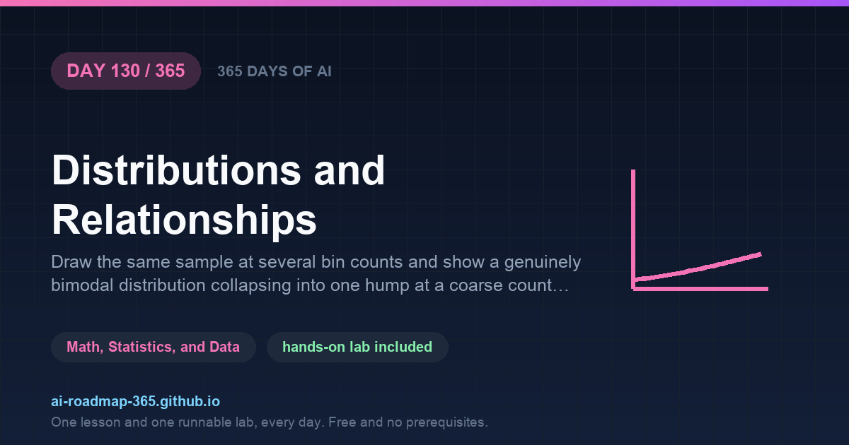 Day 130 of 365 — Distributions and Relationships