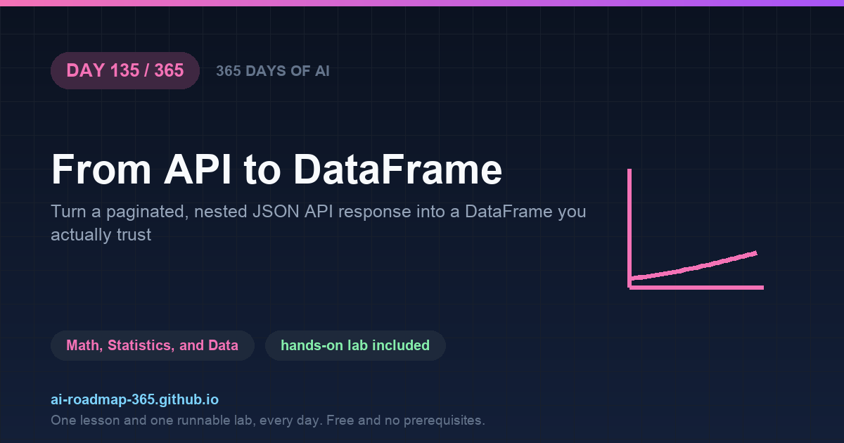 Day 135 of 365 — From API to DataFrame