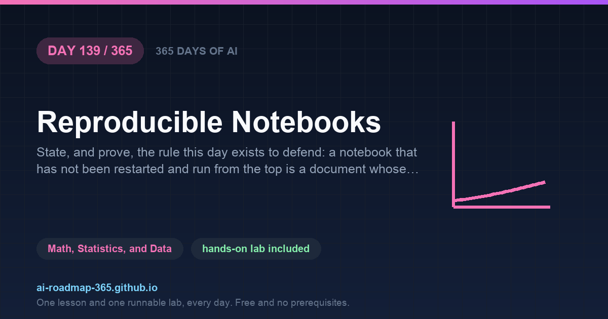 Day 139 of 365 — Reproducible Notebooks