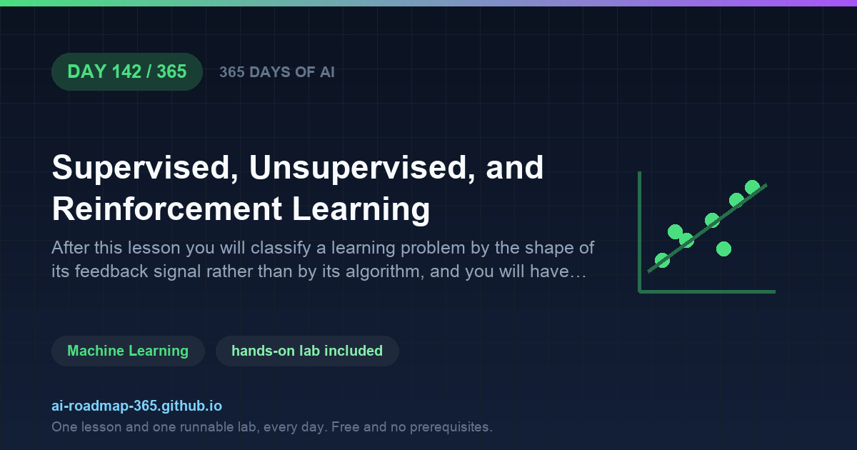 Day 142 of 365 — Supervised, Unsupervised, and Reinforcement Learning