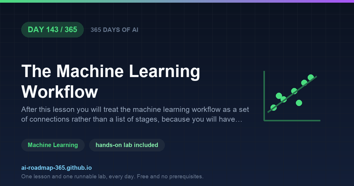 Day 143 of 365 — The Machine Learning Workflow