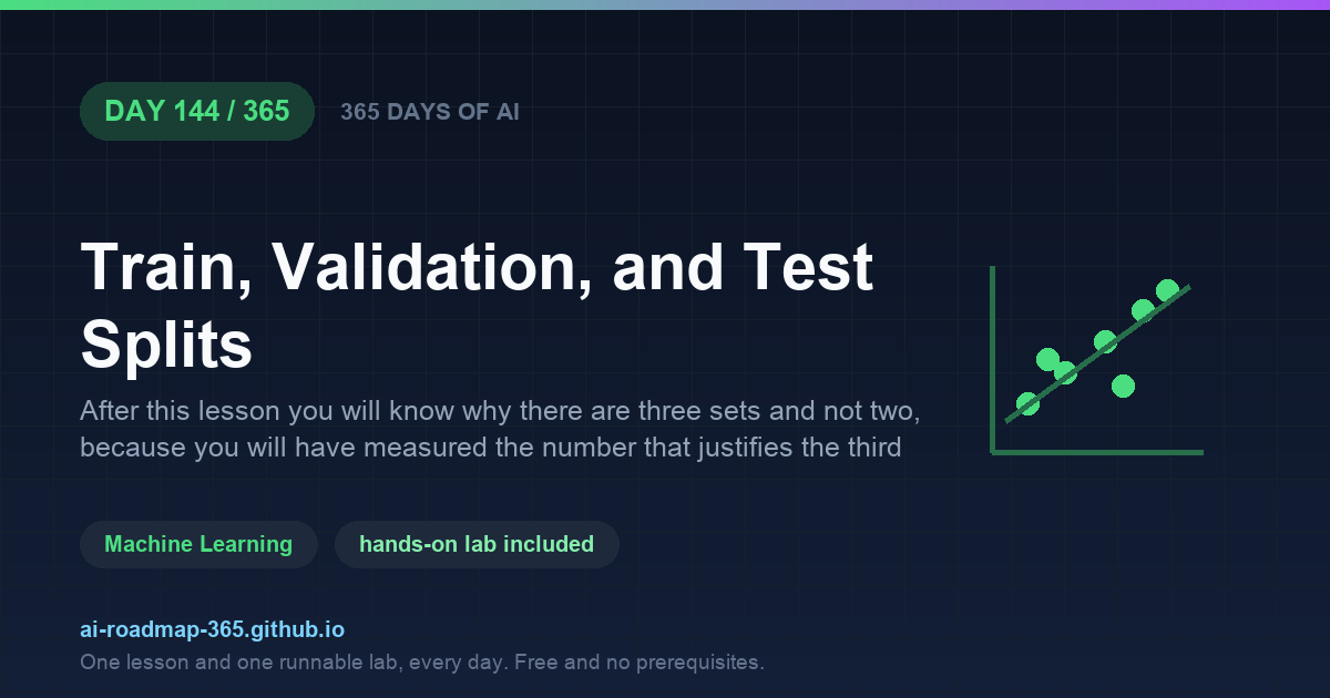 Day 144 of 365 — Train, Validation, and Test Splits