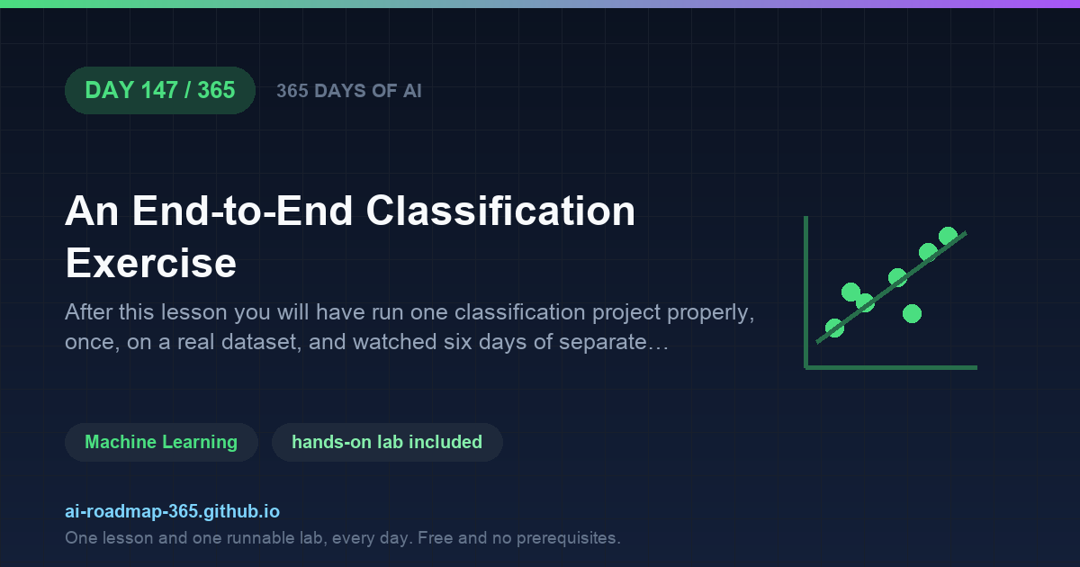 Day 147 of 365 — An End-to-End Classification Exercise