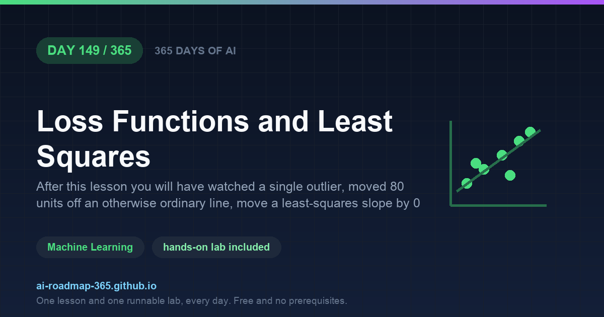 Day 149 of 365 — Loss Functions and Least Squares