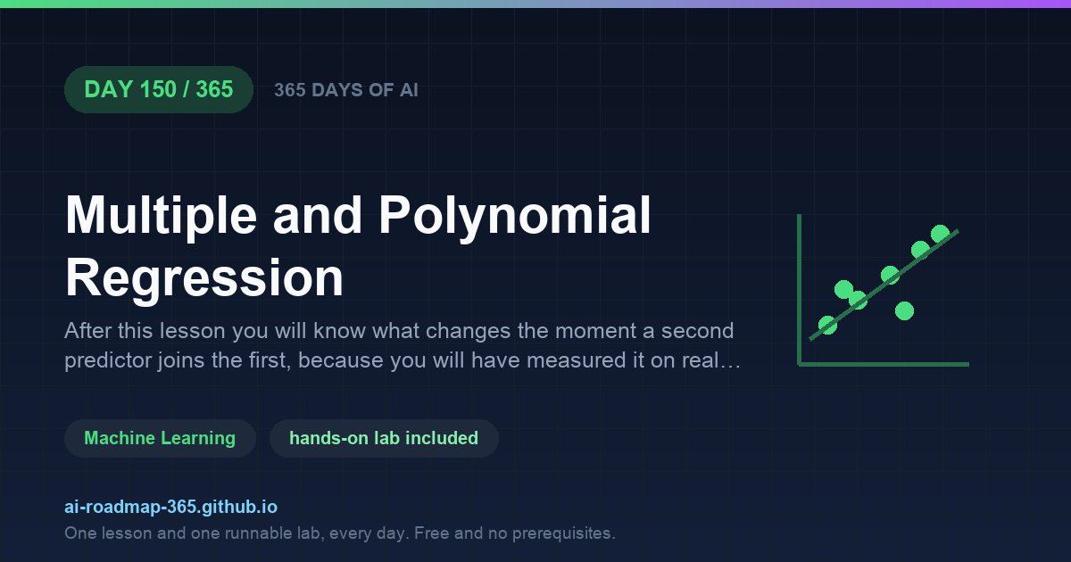 Day 150 of 365 — Multiple and Polynomial Regression