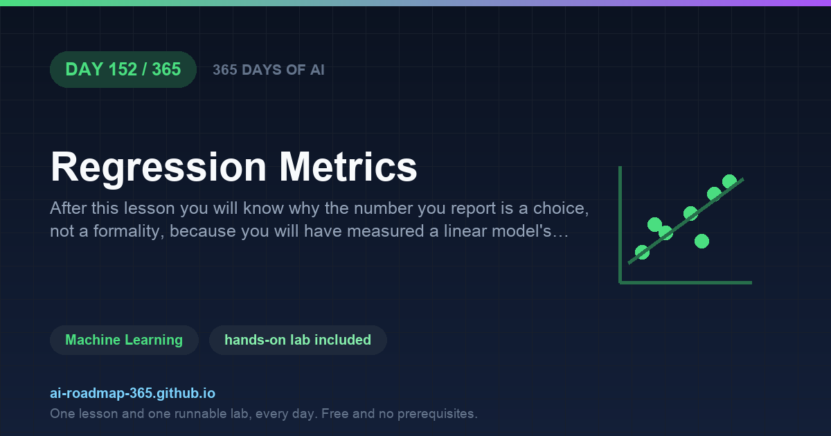 Day 152 of 365 — Regression Metrics