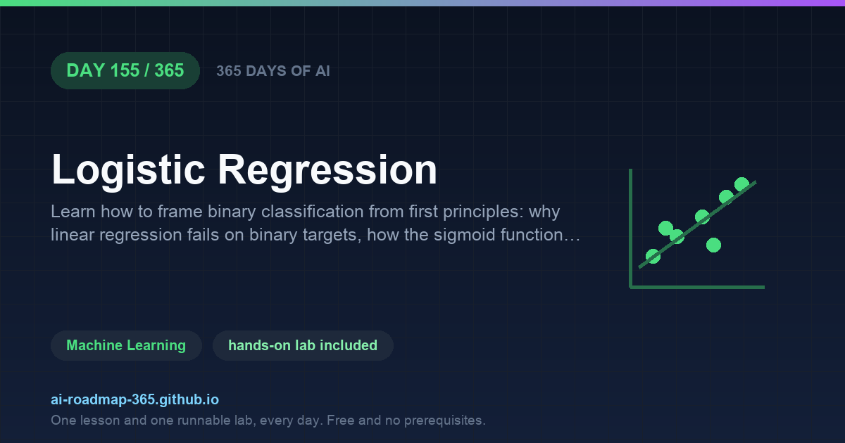Day 155 of 365 — Logistic Regression
