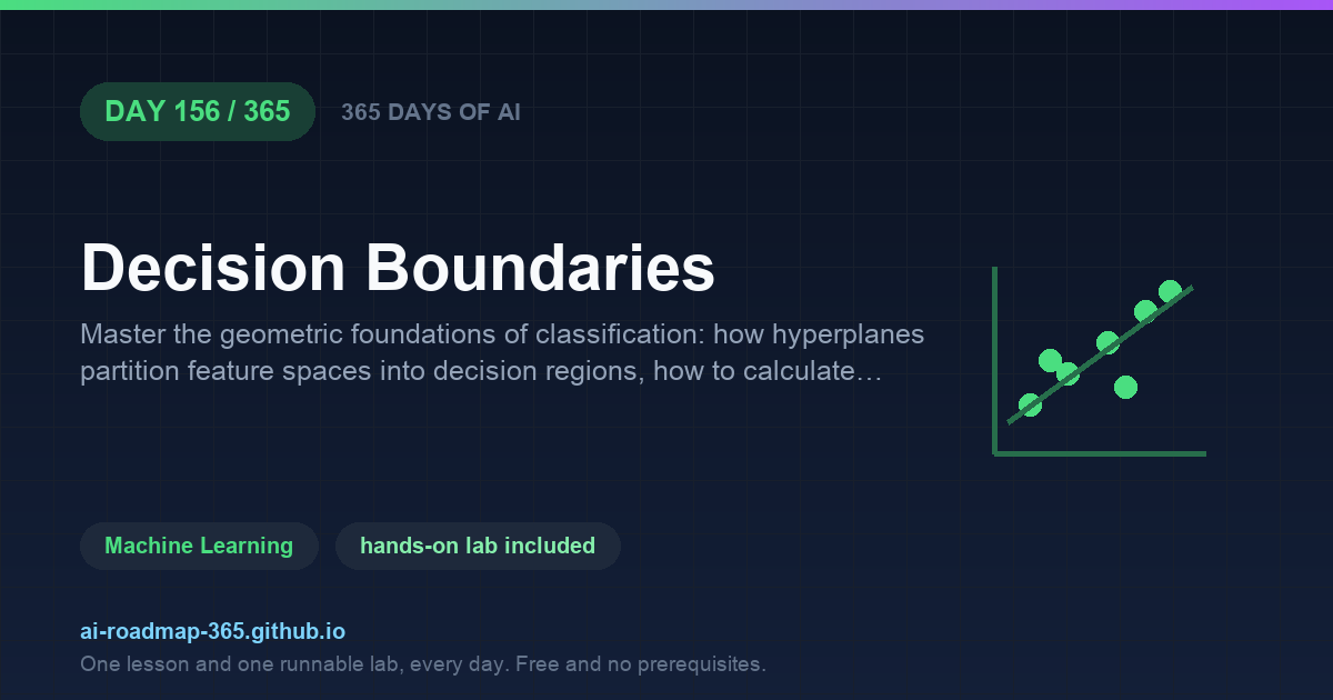Day 156 of 365 — Decision Boundaries