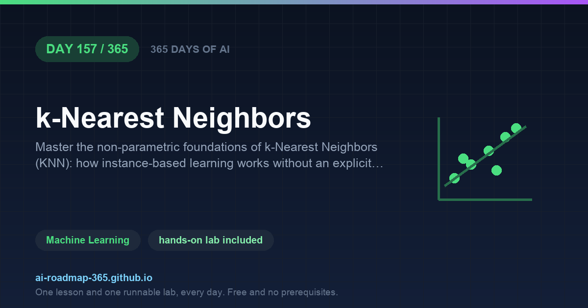 Day 157 of 365 — k-Nearest Neighbors