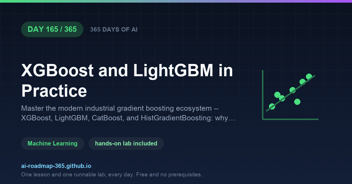 Day 165 of 365 — XGBoost and LightGBM in Practice