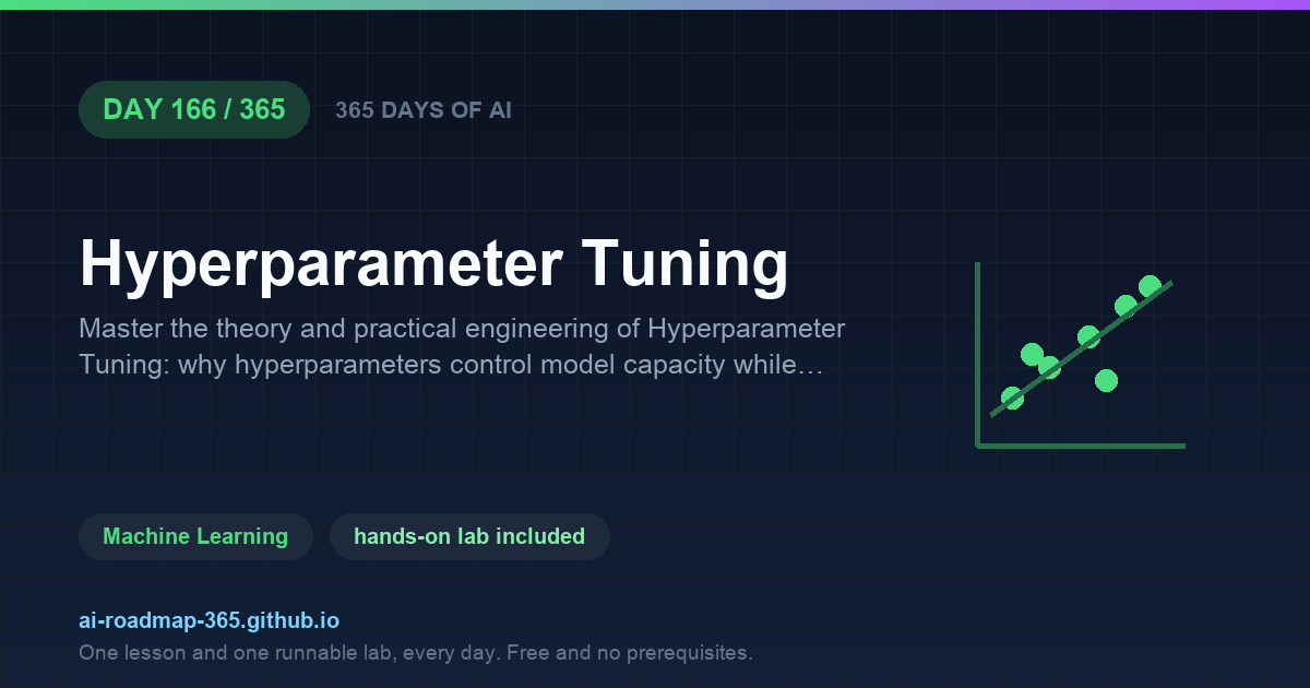 Day 166 of 365 — Hyperparameter Tuning