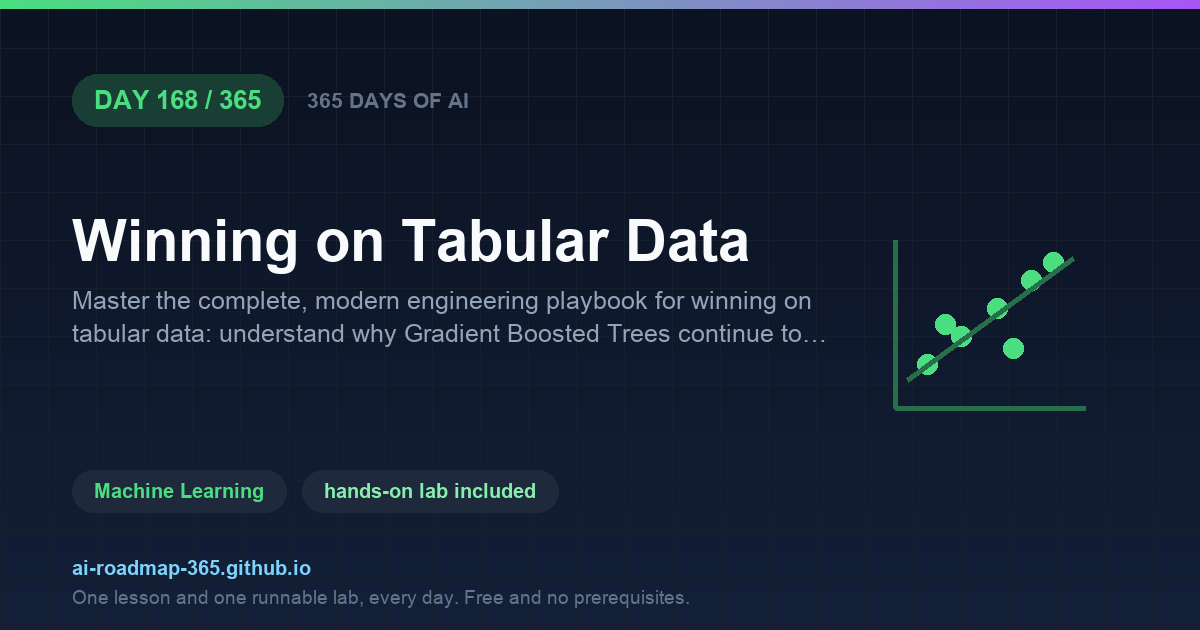Day 168 of 365 — Winning on Tabular Data