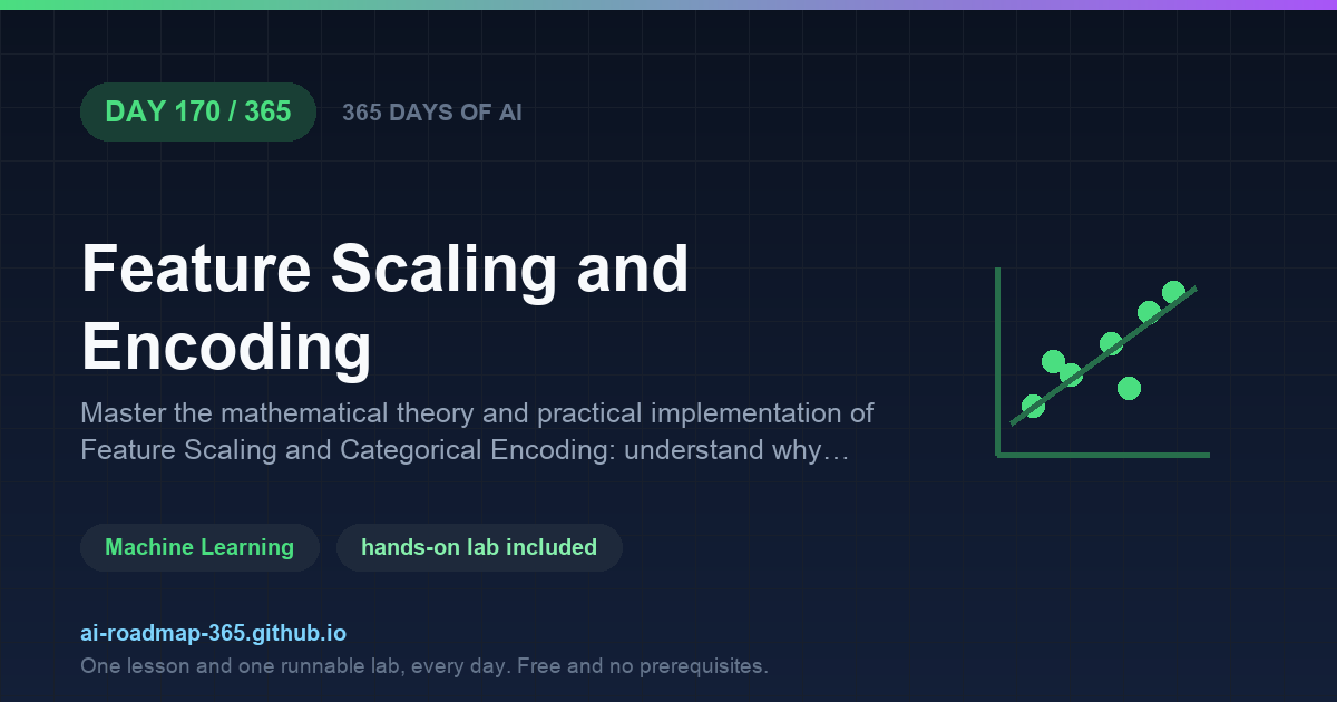 Day 170 of 365 — Feature Scaling and Encoding