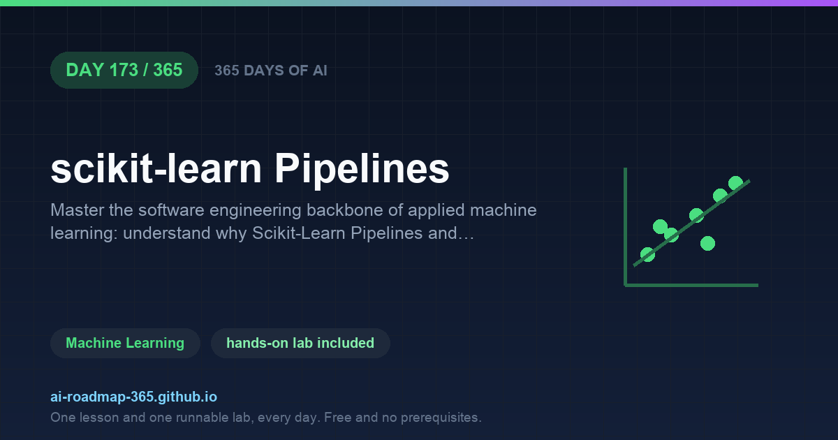 Day 173 of 365 — scikit-learn Pipelines
