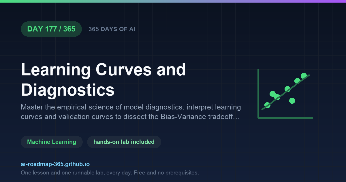 Day 177 of 365 — Learning Curves and Diagnostics
