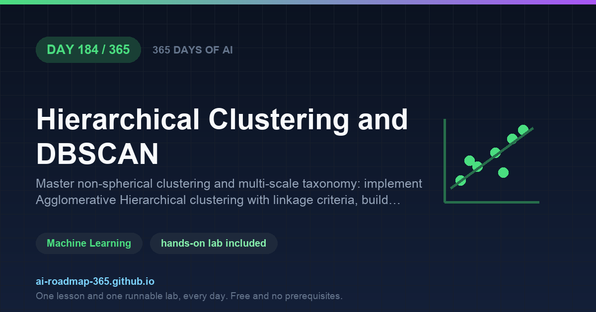 Day 184 of 365 — Hierarchical Clustering and DBSCAN