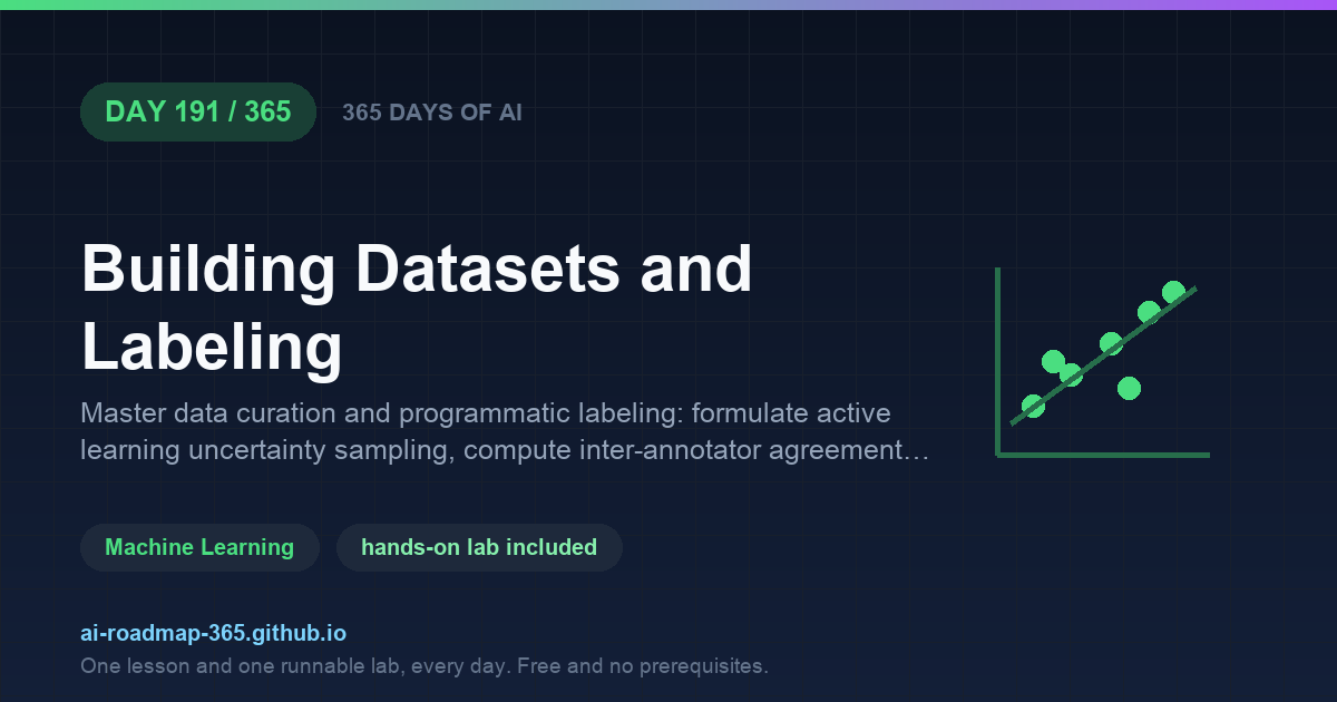 Day 191 of 365 — Building Datasets and Labeling