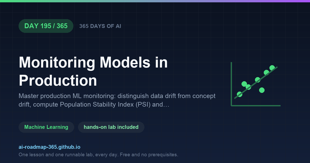 Day 195 of 365 — Monitoring Models in Production